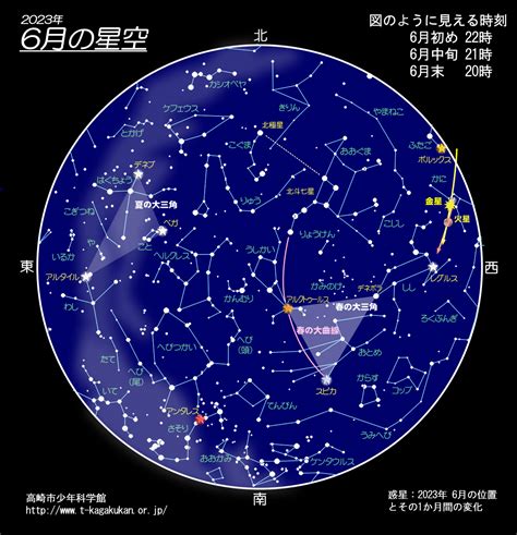 四月十七日 星座